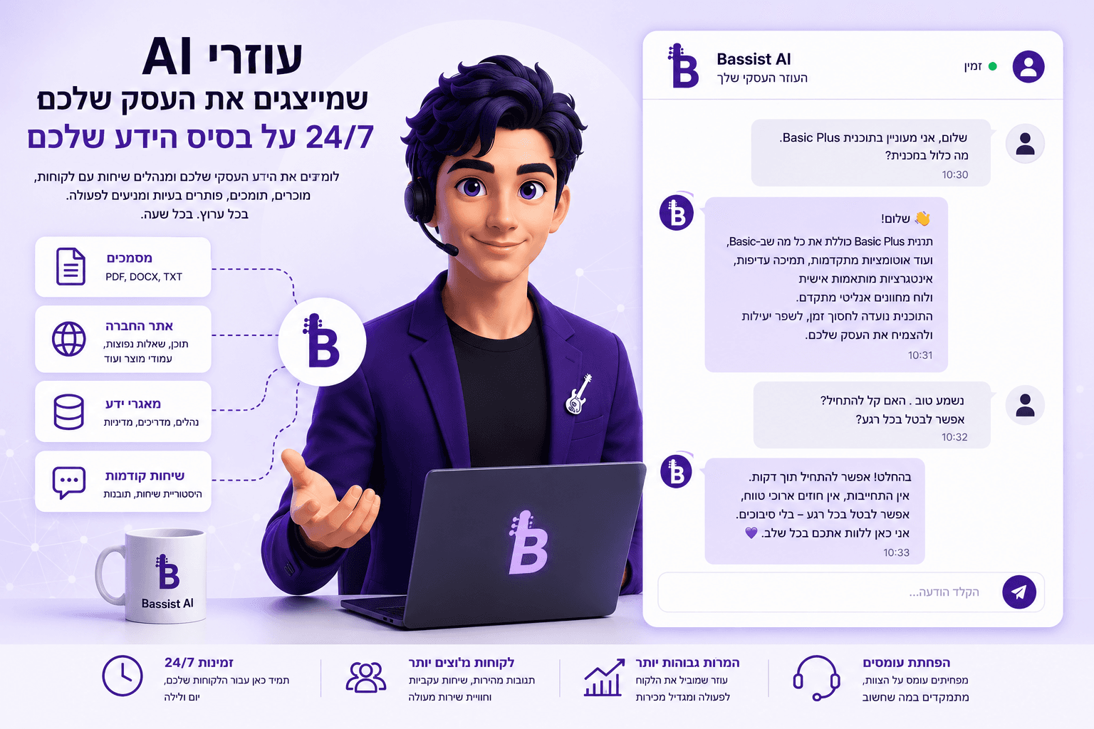 עוזרי AI